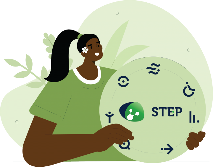 Qui sommes-nous Guadeloupe